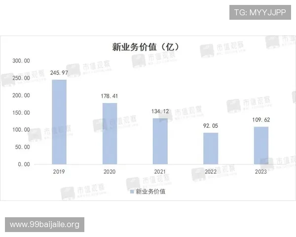欧博买分代理：代理费率设置与利润空间优化策略